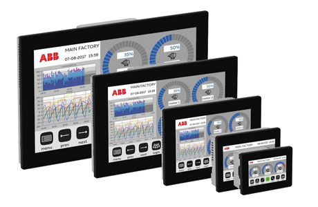 ABB HMI Repair