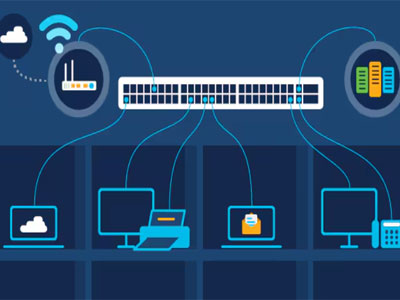 What is an Ethernet Switch Used For? | Managed vs Unmanaged